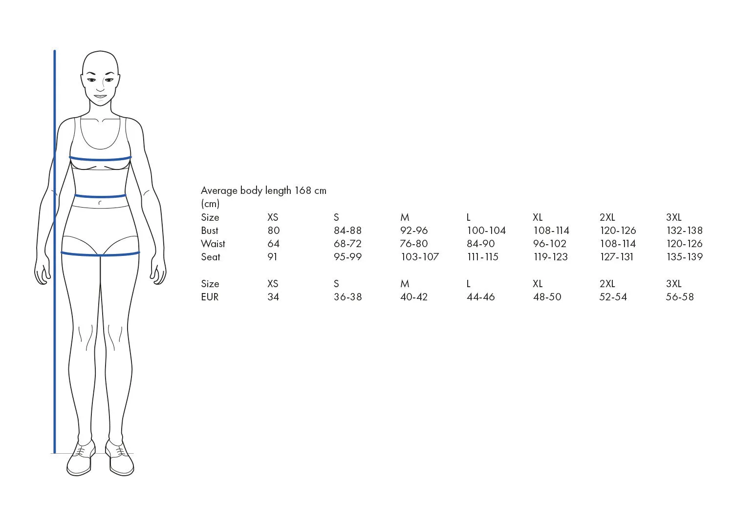 THE ASSEMBLY LINE • Lab Coat Sewing Pattern (XS - L)